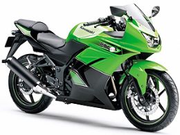 Kawasaki traz novas cores para a Ninja 250R