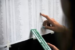 Fuvest divulga lista de aprovados para a 2 fase do vestibular 2012