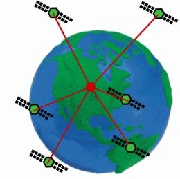 Em viagem, me britnica monitora passos do filho com GPS