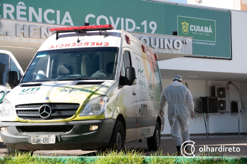 Cuiab apresenta reduo de 24,5% em internaes por Covid-19