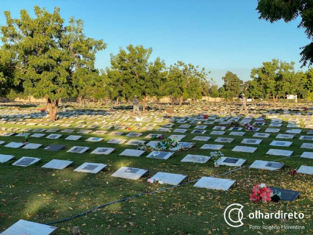 Em um ms, mortes por coronavrus crescem mais de dez vezes em Mato Grosso