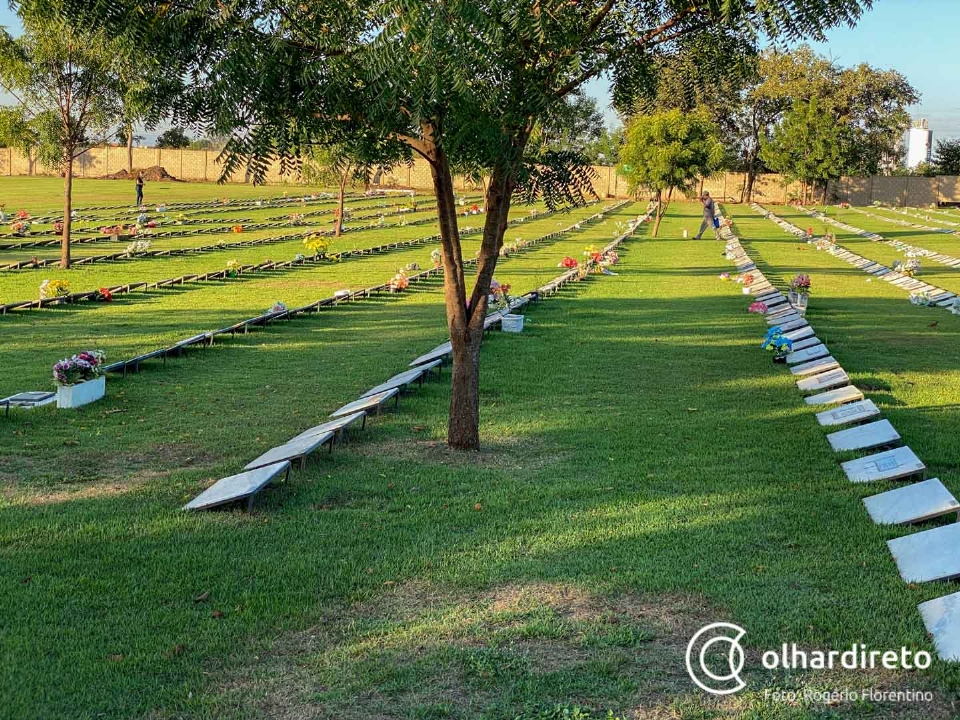 Mulher de 26 anos e mais 40 pessoas morrem vtimas da Covid-19 em 24h em MT