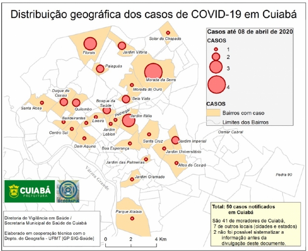 Prefeitura e UFMT trabalham juntas para investigar incidncia de casos de COVID-19