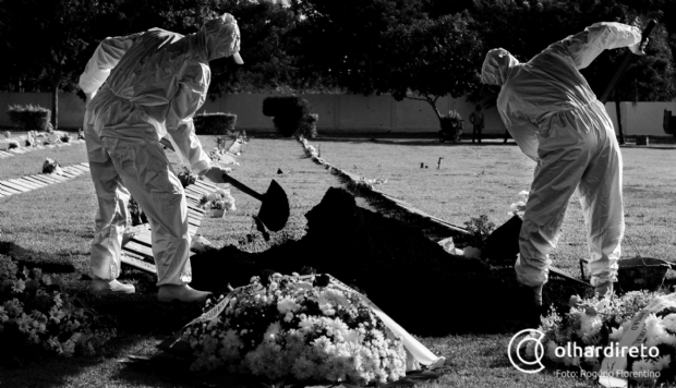 Mato Grosso registra 39 mortes em decorrncia da Covid-19 em 24 horas