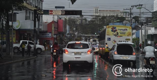 Com chuva nesta quarta, INPE  aponta final de semana com mnima de 20C; veja vdeo