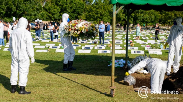 Homem de 39 anos e mais 18 morrem por Covid-19 nas ltimas 24 horas