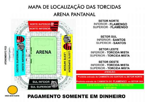 Ingressos