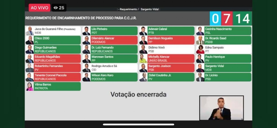 Vereadores adiam votao de afastamento de Paccola; requerimento vai  CCJR