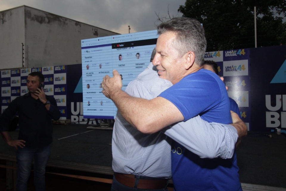 Mauro Mendes vence nos 141 municpios de MT; maior votao proporcional foi em Nova Maring, com 92,5%
