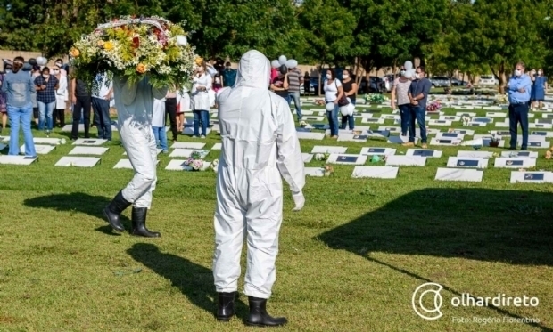 Estado registra mais 24 mortes e chega a 1.580 bitos em decorrncia da Covid-19