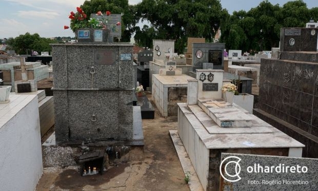 MT registra 18 novas mortes pela Covid-19 e totaliza 2.558 bitos; 81.469 casos confirmados