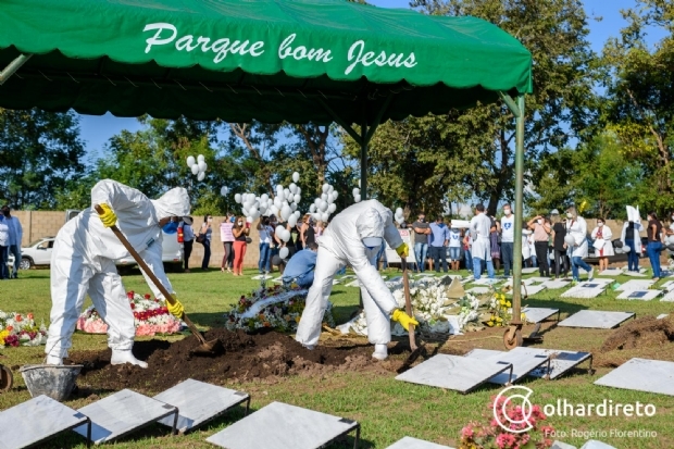 Governo faz reviso de dados e nmero de mortes por Covid-19 aumenta em 64 no ltimo dia