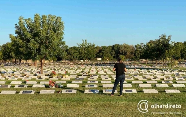 Mato Grosso registra 14 mortes e mais de 1,2 mil casos de covid-19 nas ltimas 24h