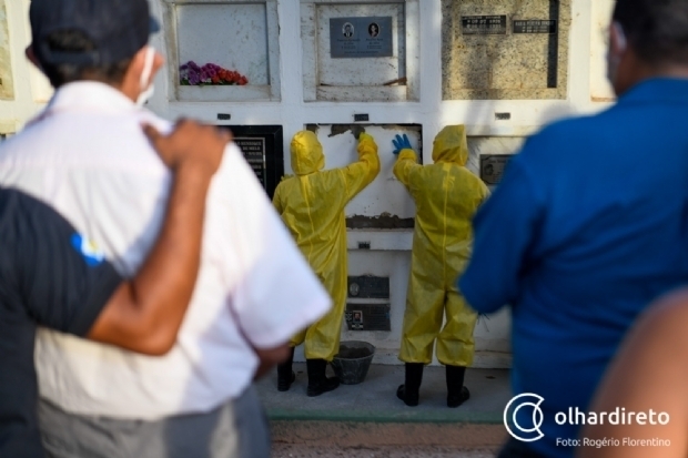 Mato Grosso registra 29 mortes e alcana 10.149 bitos por Covid-19