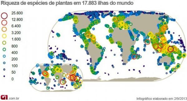 Estudo analisa quase 18 mil ilhas no mundo com mais de 1 km de rea