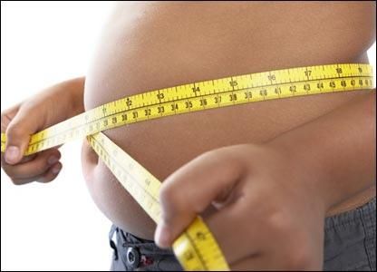 Obesidade atinge quase 35% da populao adulta americana