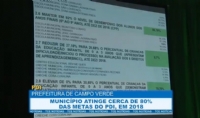 Campo Verde atinge 80% das metas do PDI, em 2018