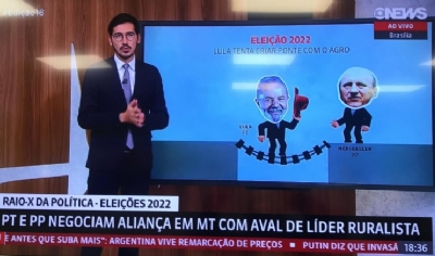 Globo News d como certa aliana entre Neri e o PT em Mato Grosso